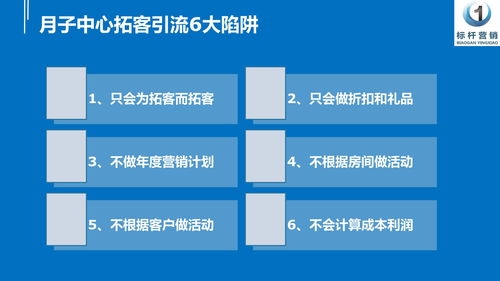 月子会所营销策划方案 月子中心市场营销计划与月子会所活动主题