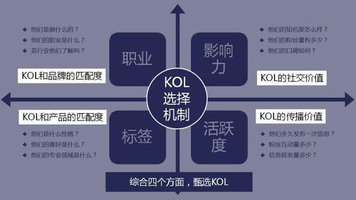 什么才是成功的营销策划 这个品牌值得广告人学习